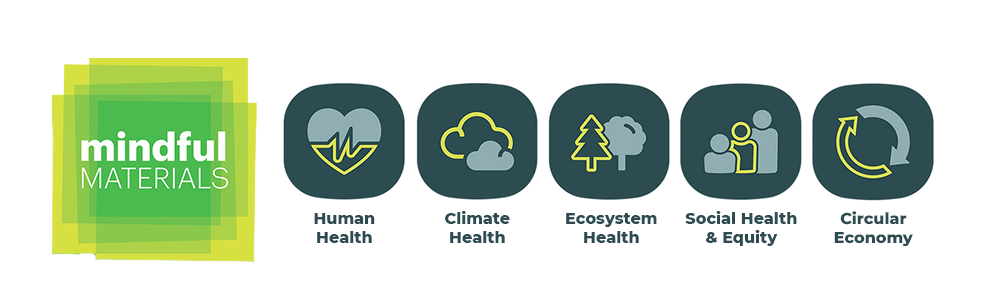 mM Common Materials Framework
